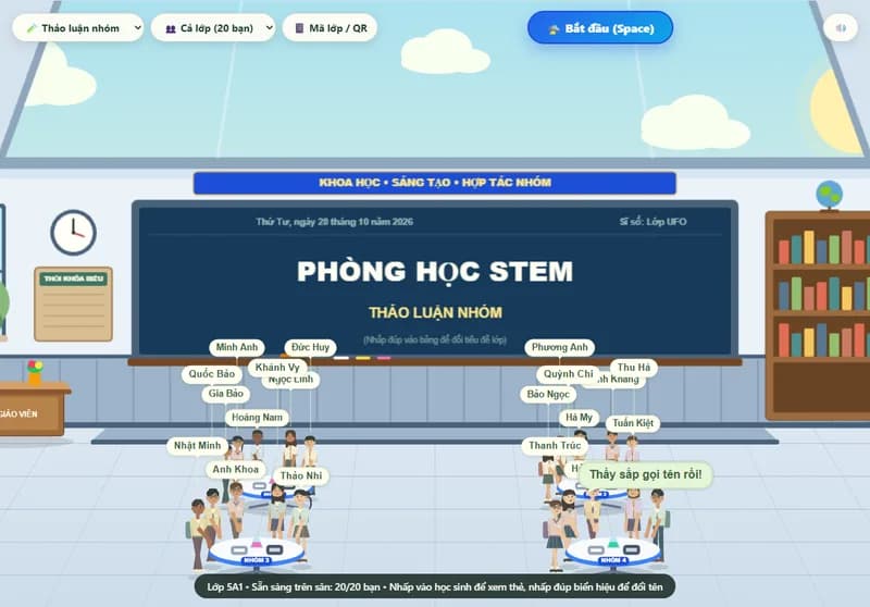 Bối cảnh Thảo luận nhóm trong UFO Bắt Trả Bài